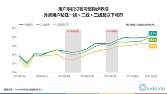 O2O與互聯網數據中心 199IT在數據服務中的關鍵作用