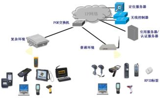 MES系統在電子工廠中的發展歷程與計算機系統服務